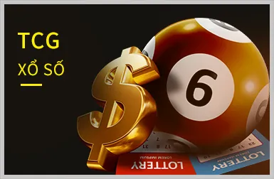 Game Nổ Hũ cố định với giải thưởng rõ ràng